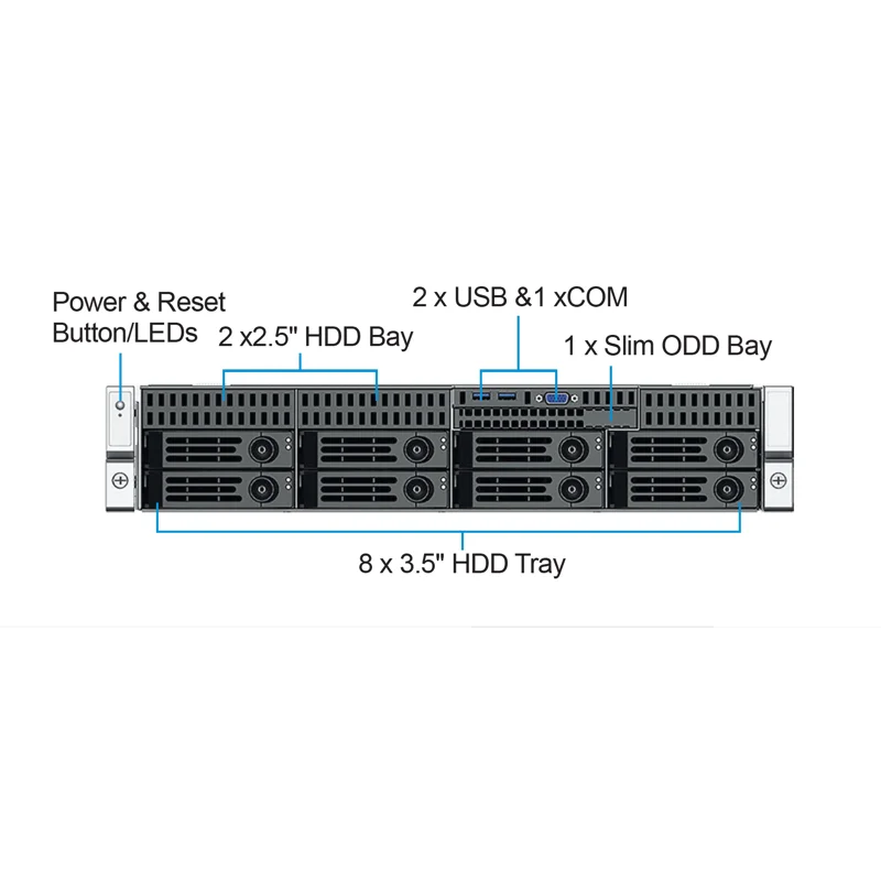 ABLECOM CS-R28-03P 2
