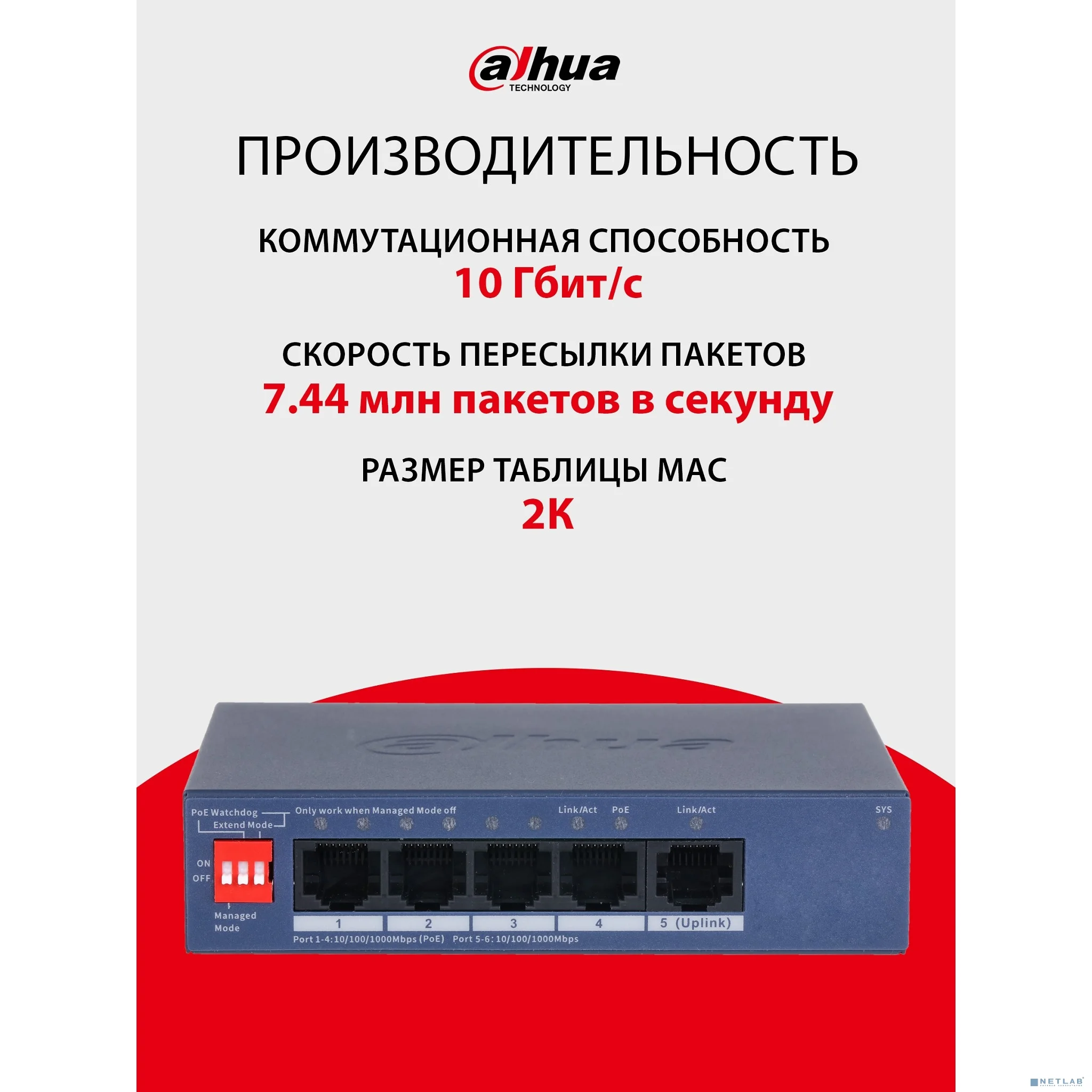 DAHUA DH-CS4005-4GT-36 4-Port Gigabit PoE коммутатор управляемый L2 4 RJ45 10/100/1000Мбит/с (PoE/PoE+), 1 RJ45 10/100/1000Мбит/с (uplink) до 40Вт