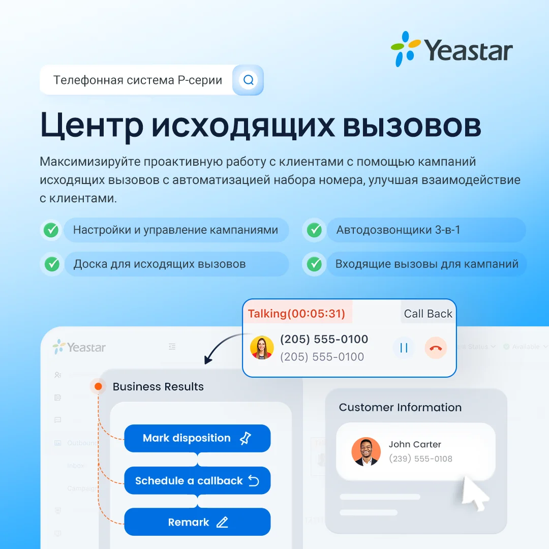 PSE Out Bound Call Center (годовая) 2