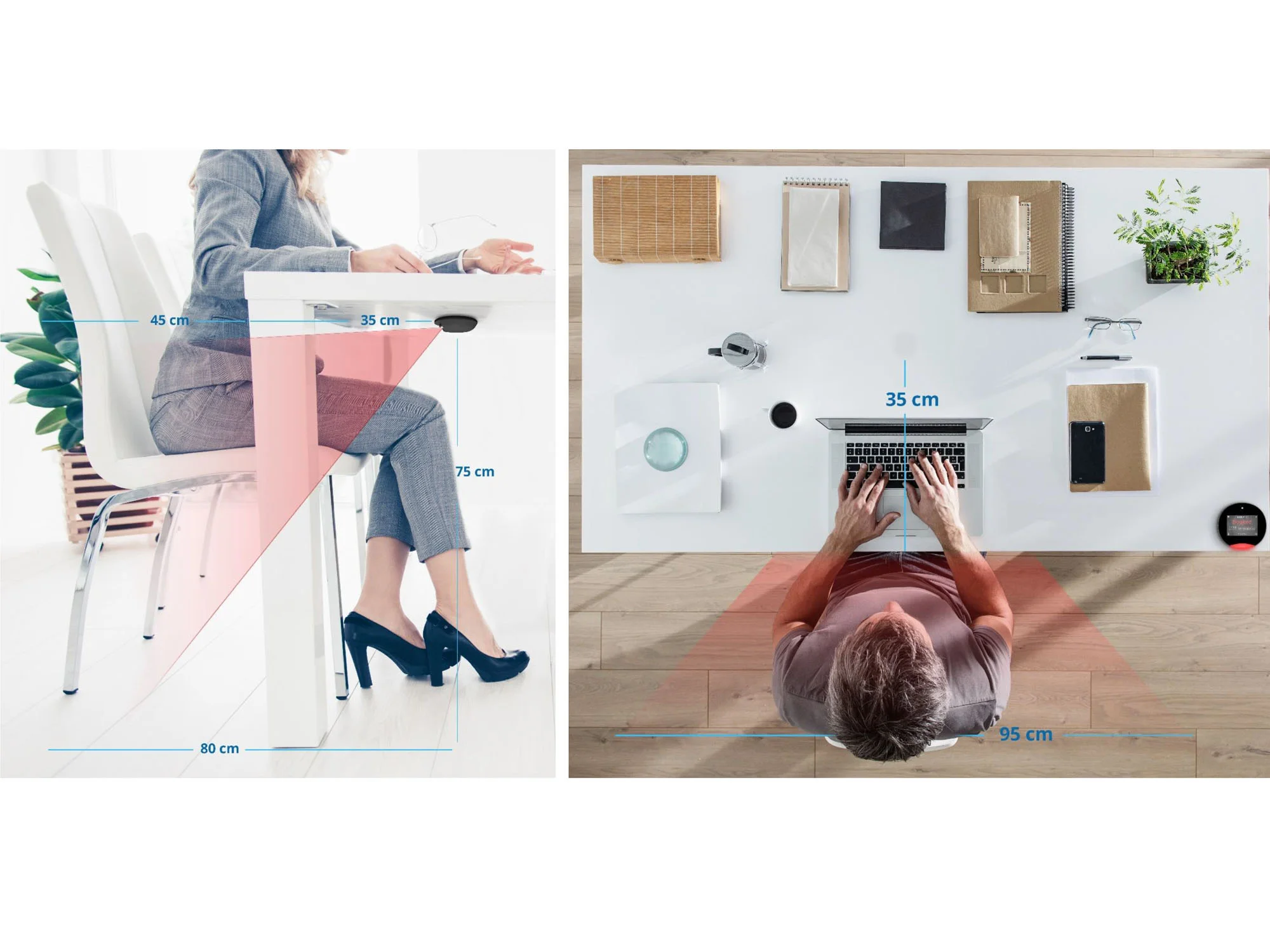 Qbic AC-610, Датчик занятости рабочего места для TD-0350 5