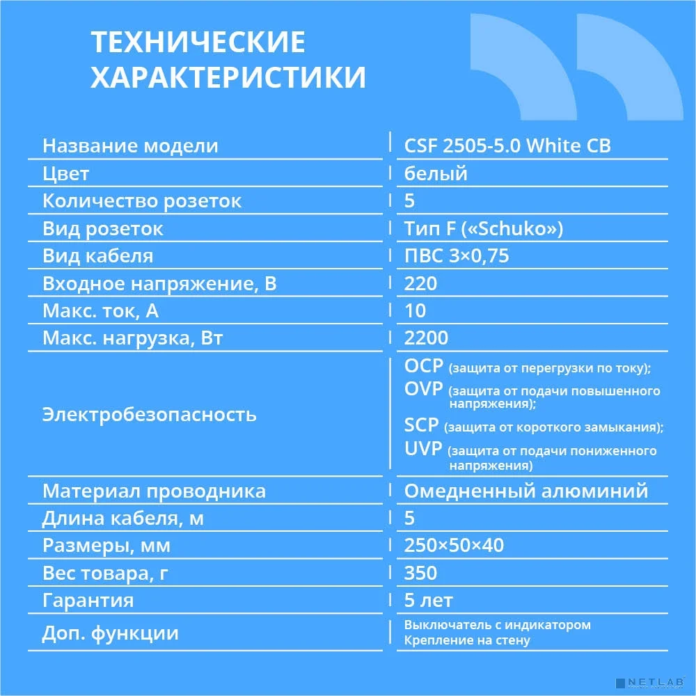 Поврежденная упаковка CBR Сетевой фильтр CSF 2505-5.0 White CB, 5 евророзеток, длина кабеля 5 метров, цвет белый (коробка)