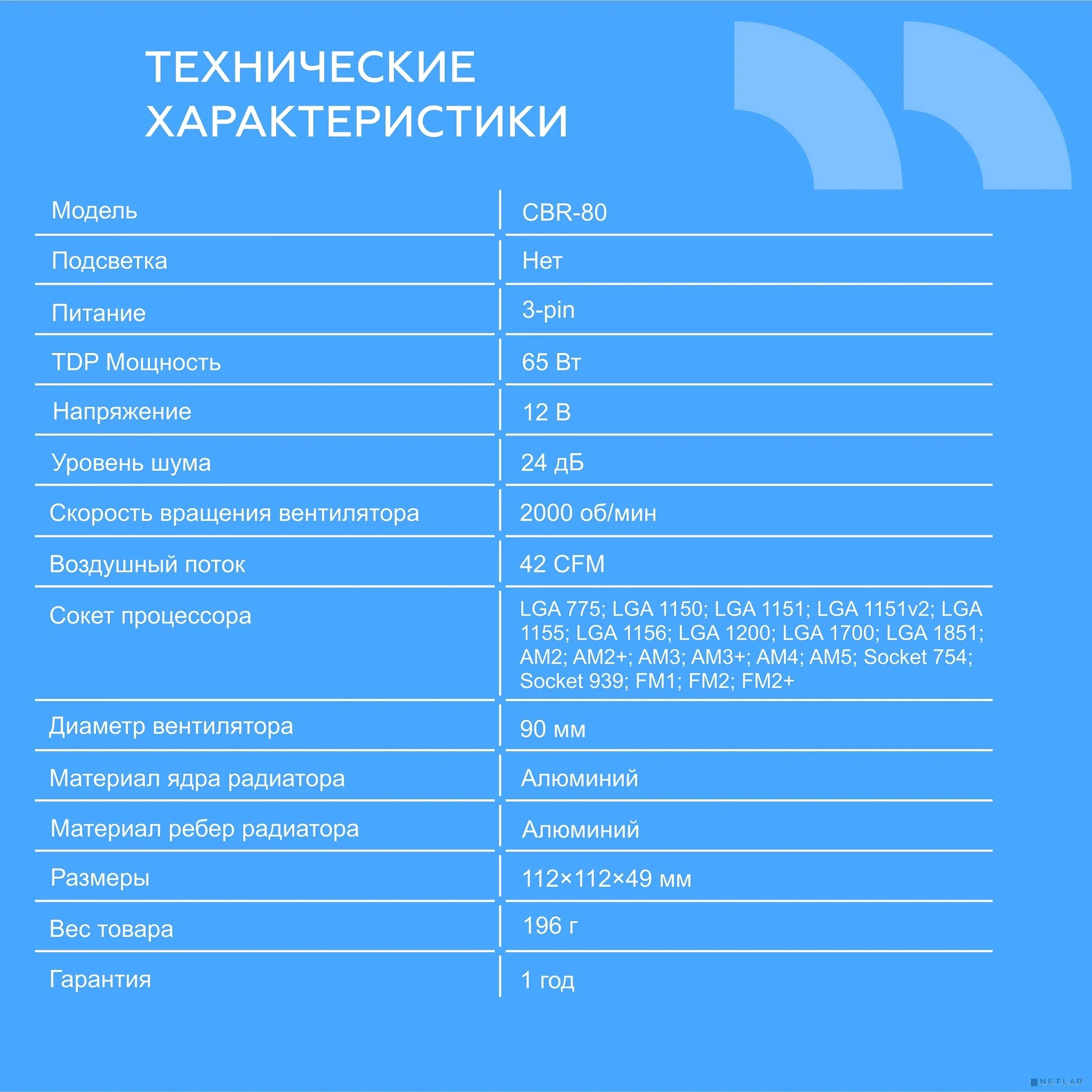 CBR80 Кулер для процессора Socket 775/1155/1156/1150/1151/1200/1700/940/AM2/АМ2+/АМ3/AM3+/FM1/FM2/AM4/AM5, TDP 65W, 90mm Fan, 2000RPM, HB, 3pin, 23.6db