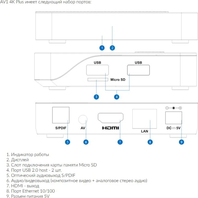 HDI Dune Limited Dune HD D1010 4