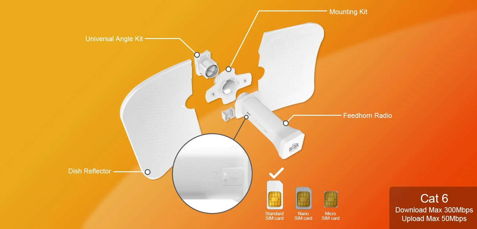 Wi-Tek WI-LTE113-O 3