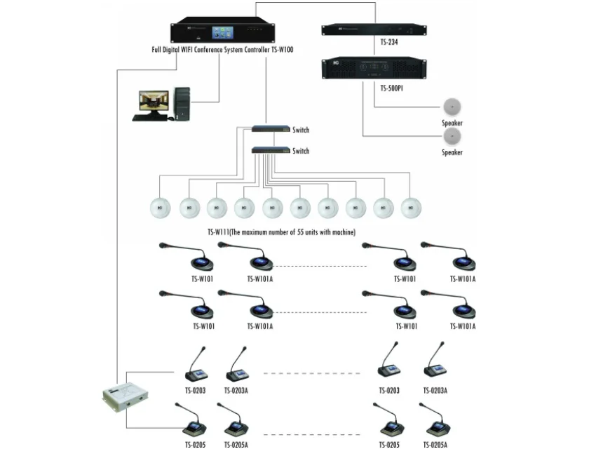 ITC TS-W100  Контроллер б/п 4