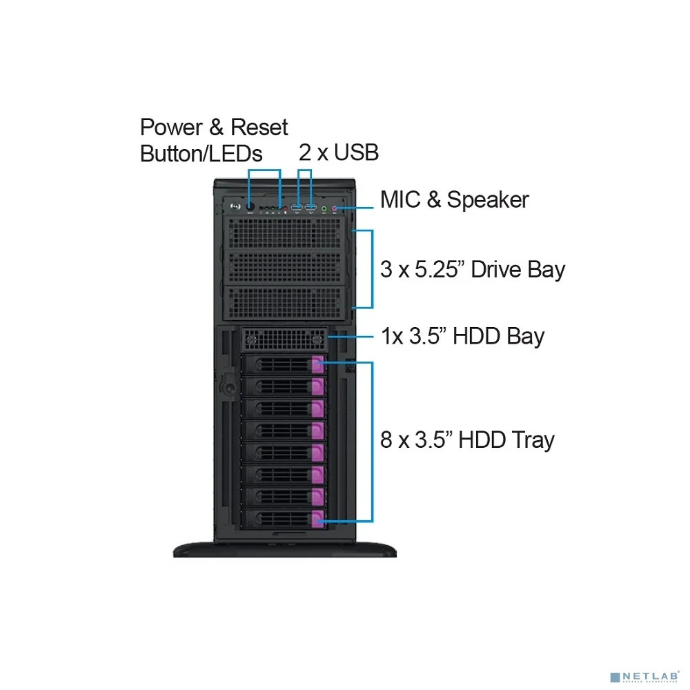 Ablecom CS-G47R-02P 4U, ATX /E-ATX,Tower,8x3.5" hs +3x5.25''int+1x3.5'' SAS/SATA, 12Gbps Backplane (for 3.5" HDD) including Rear Fan Module Kit*2, and converter cables for GPU AOC PWR;2000W CPRS(1+1)