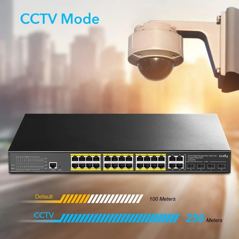 Cudy GS2028PS4-400W 3