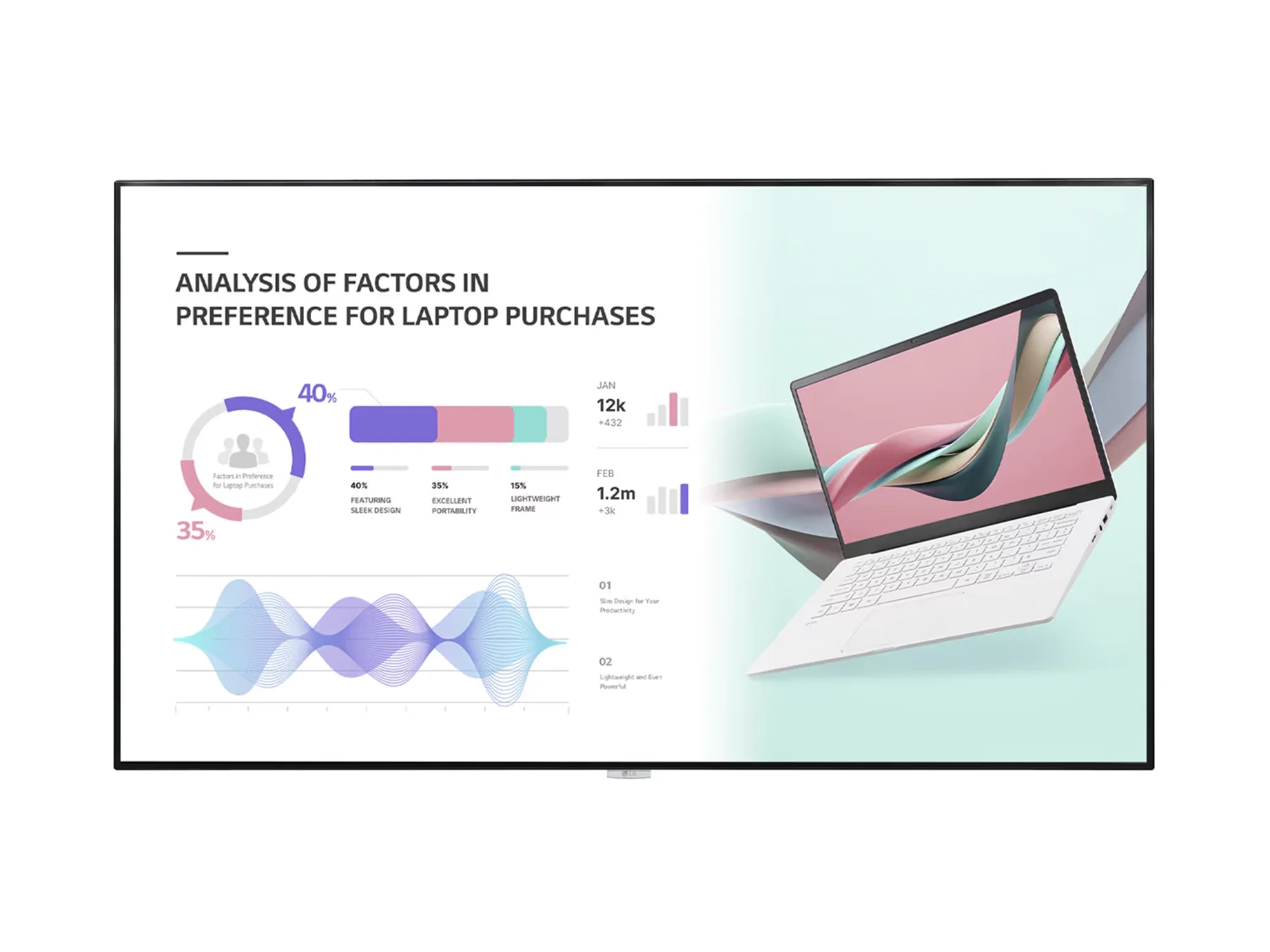 LG 49UH5N-E, Профессиональная панель 49" 2