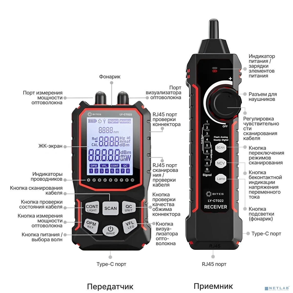 5bites Тестер-трассоискатель кабеля 5bites LY-CT022 UTP / STP / TEL / VFL / POE / NCV / PLUG TEST / LCD