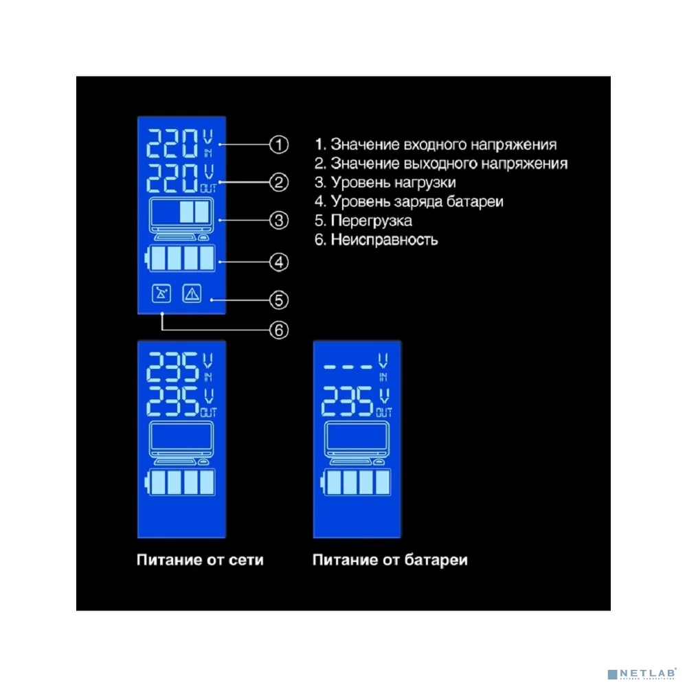 Exegate EX292791RUS ИБП ExeGate Power Smart ULB-1000.LCD.AVR.2SH <1000VA/550W, LCD, AVR, 2*Schuko, Black>