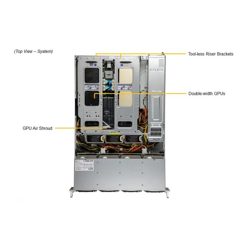 SuperMicro SYS-620C-TN12R (bundle3) 3