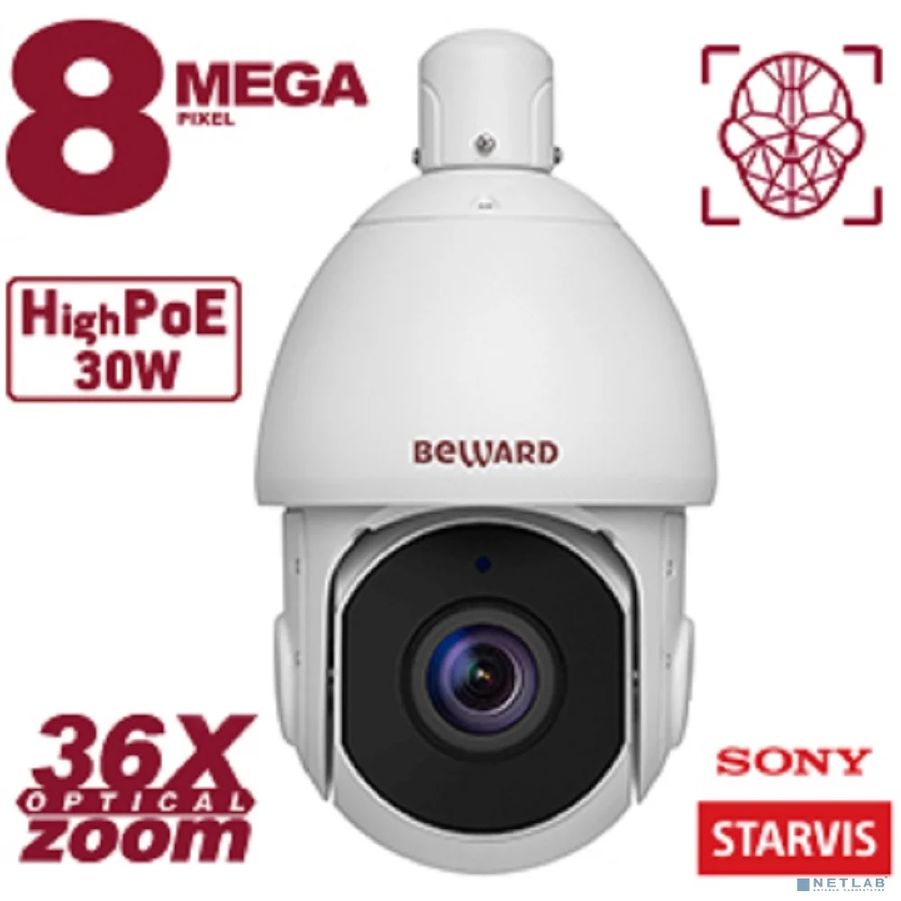 BEWARD SV5018-R36