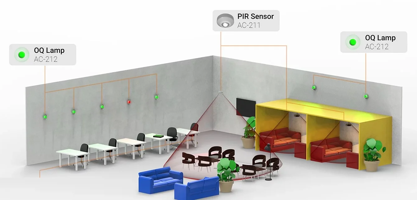 Qbic AC-210.Ex, хаб RS-232 для подключения 10 сенсоров/индикаторов занятости помещения (под заказ) 3
