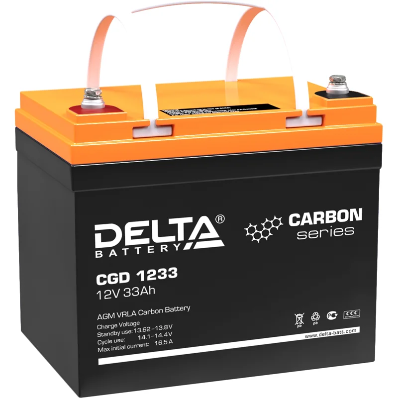 Delta Carbon CGD 1233 (12V / 33Ah)