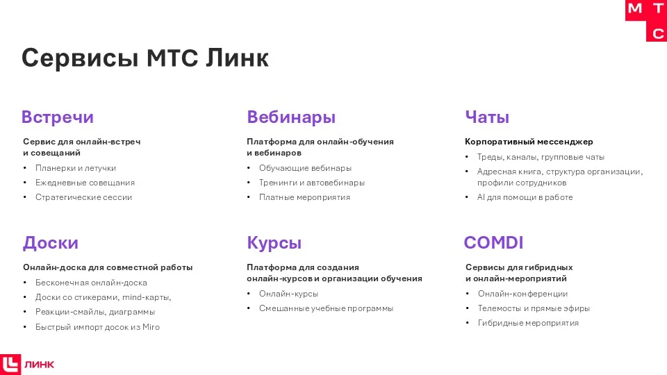 МТС Линк - Академические тарифы 4