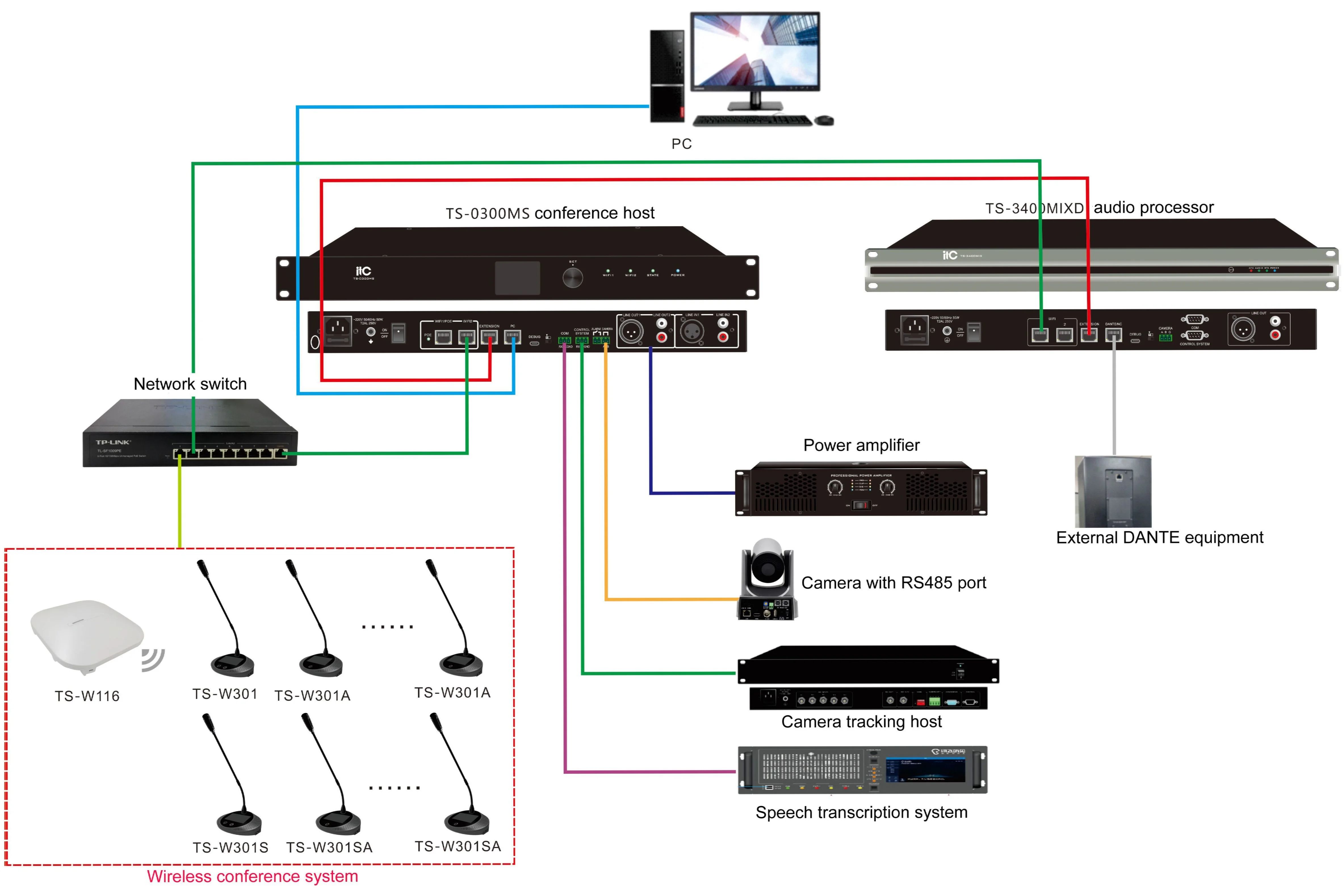 ITC TS-0300MS Бюджетный контроллер б/п 4